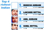 Indian rich list - Mukesh Ambani